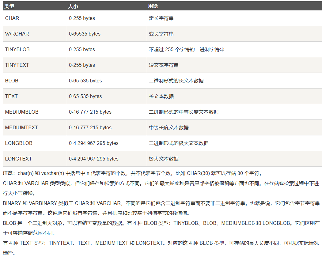 Pasted image 20230320135953.png
